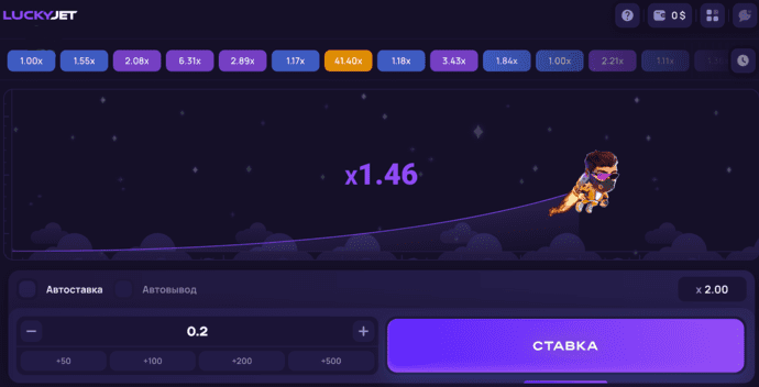 luckyjet аналог игры Лаки Джет