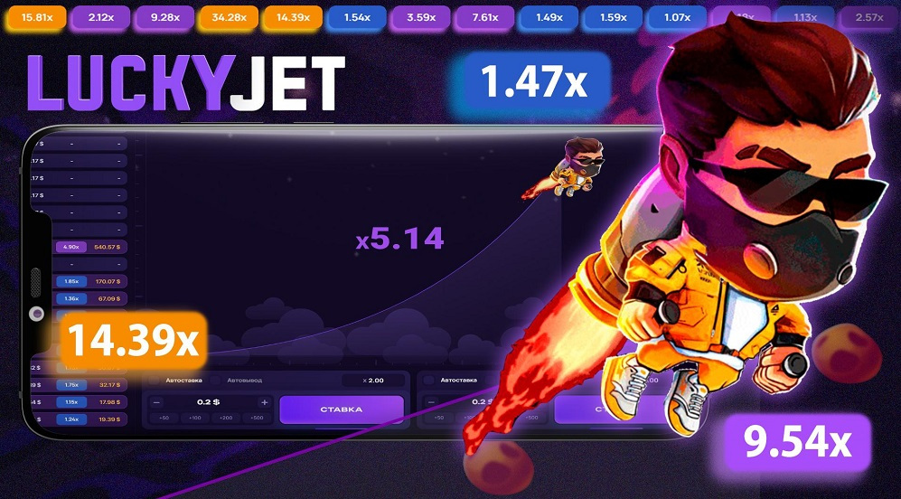 Promo Codes and Bonuses in the Lucky Jet game